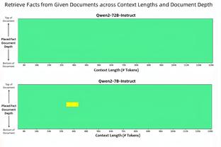 瓜帅谈球员受伤情况：B席脚踝被撞，格拉利什则可能肌肉受伤